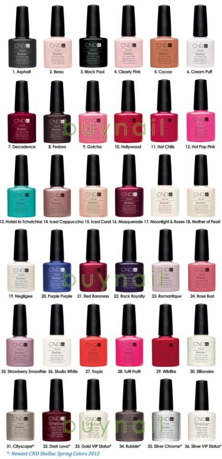 Cnd Shellac Nails Fall 2022 With CND shellac colours Romantique is my favorite