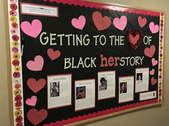 February Bulletin Board Ideas - Resident Assistant. Black history month bulletin board
