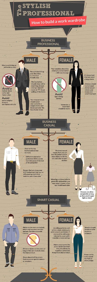 Smart Casual Work Outfit - This Infographic Is Your Ultimate Guide to Dressing for Work