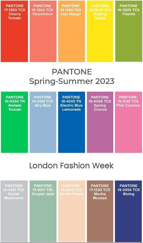Spring 2023 Fashion Trends - Pantone 2023 London Color Palette