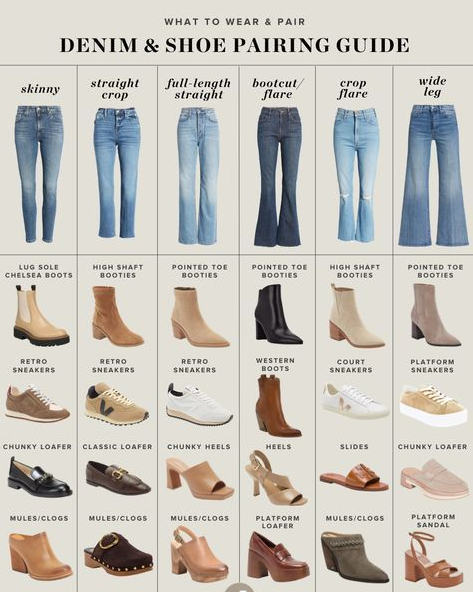 2023 Spring Fashion Trends - What Shoes to Wear with All Types of Jeans