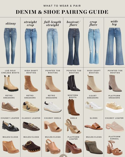 2023 Spring Fashion - What Shoes to Wear with All Types of Jeans