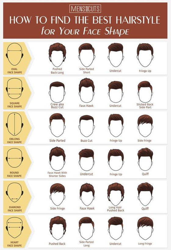 Hair Styles For Short Hair - Freshest Short Haircuts For Men For 2023