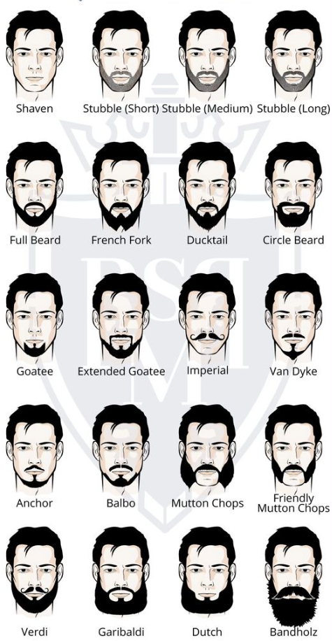 Hair Styles Short Hair - Best Beard Styles For Men