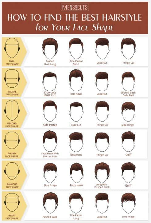 Hair Styles Short Hair   Freshest Short Haircuts For Men For