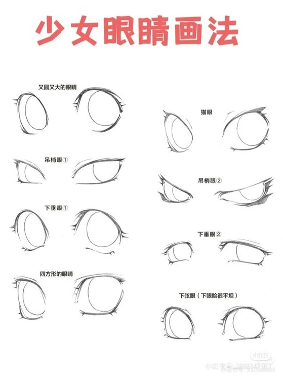 Eye Drawing Base   Eye Drawing Tutorials Anime Eye Drawing Anime Art Tutorial