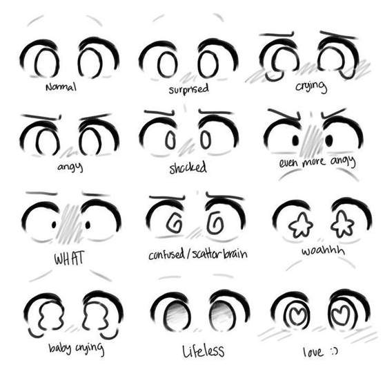 Cute Drawing Ideas   Drawing Cartoon Faces, Drawing Expressions, Anime Eye Drawing In