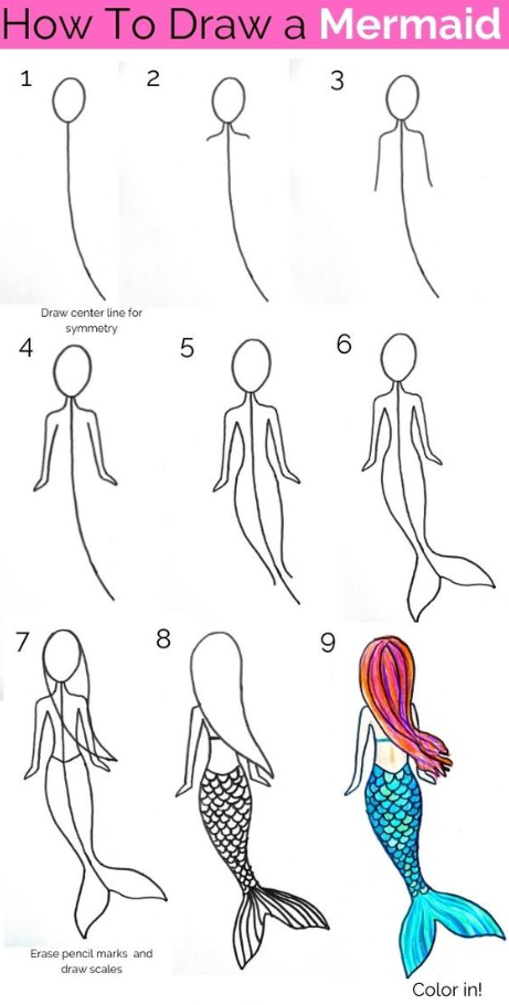 Drawing Step By Step   How To Draw A Mermaid That's Beautiful & Easy