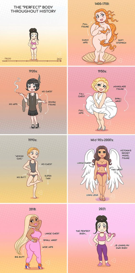 Cute Art Styles   Relatable Comics About Everyday Problems Of Girls By Cassey Ho, A Fitness Blogger