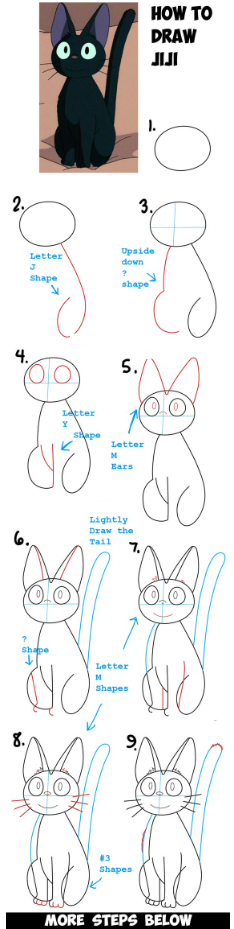 Drawing Step By Step   How To Draw Jiji From Kiki's Delivery Service Easy Step By Step Drawing Tutorial How To Draw Step By Step Drawing Tutorials