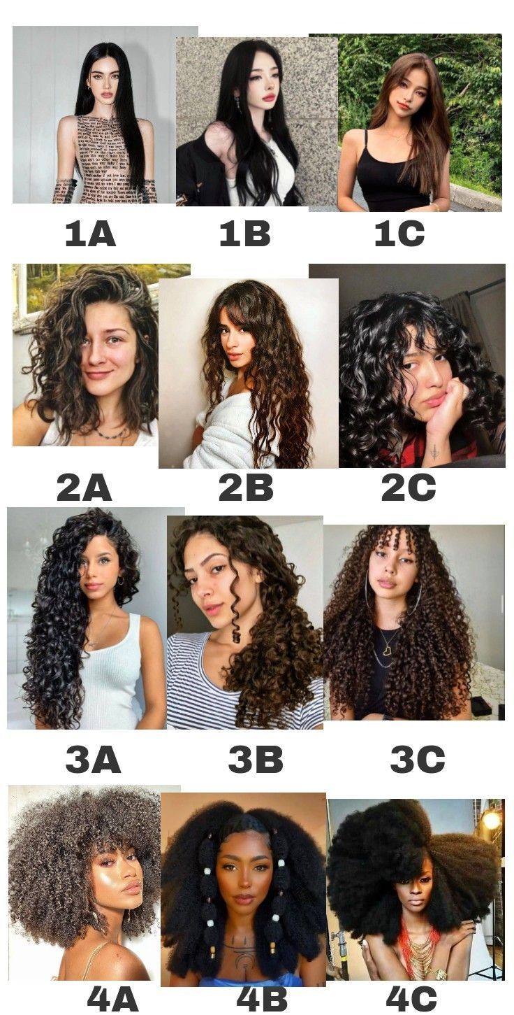 Creative Trendy Curly Hairstyle Ideas For Long Hairs