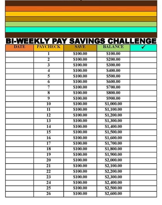 Every 2 Weeks Saving Plan   Money Saving Challenge Money Saving Plan Money Saving Strategies Savings Challenge Bi Weekly Pay Saving Money Chart