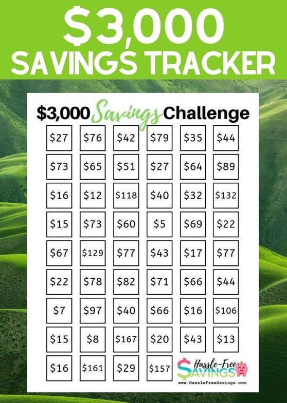 Every 2 Weeks Saving Plan   Money Saving Strategies Money Saving Plan Budgeting Money 52 Week Money Saving Challenge Saving Money Budget Saving Money Chart