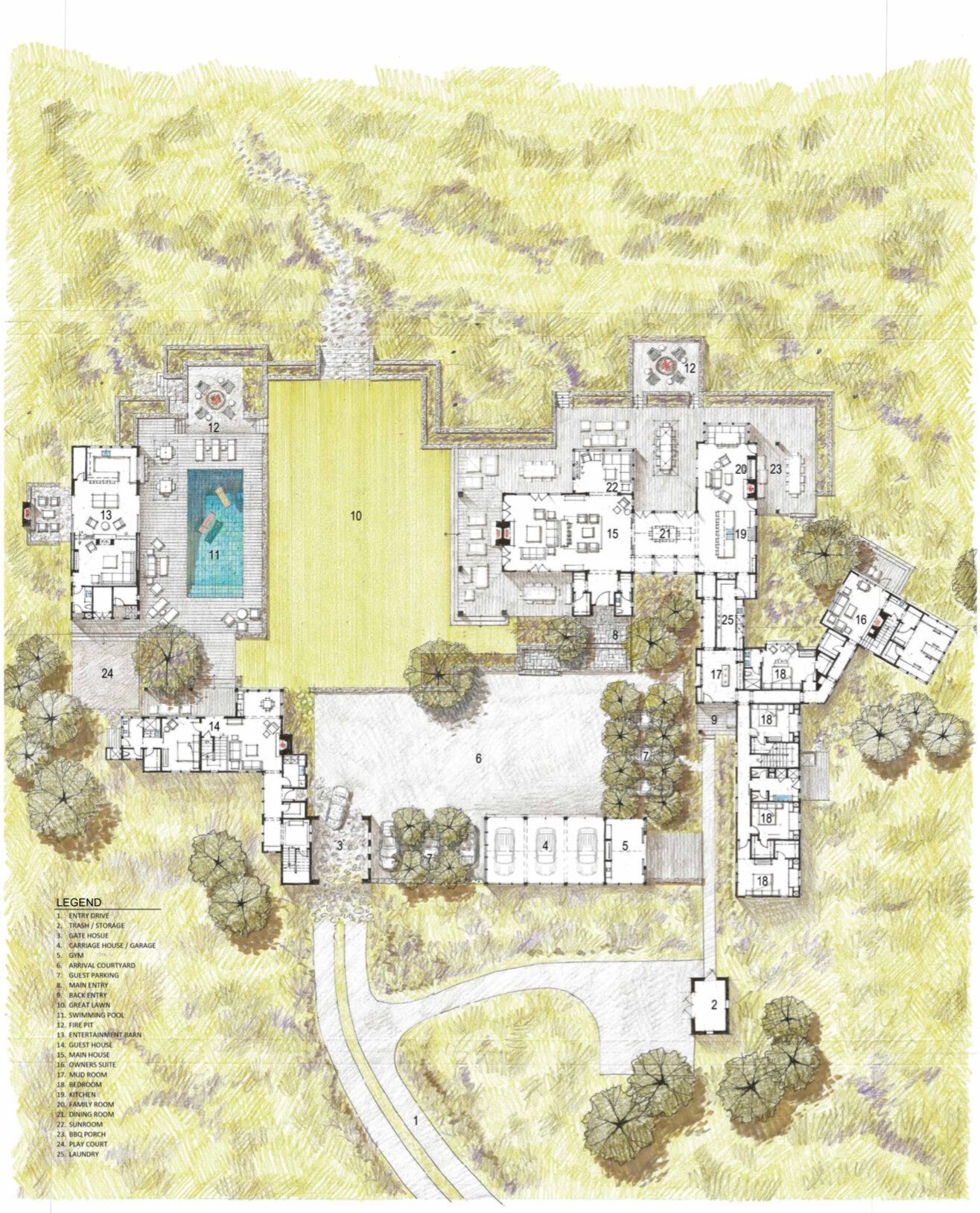 Top Family Village Plans