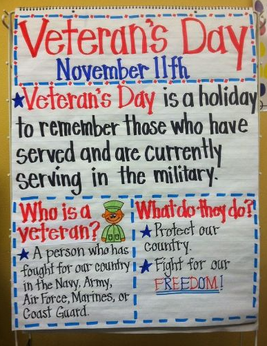 40+ Simple “Veterans Day Crafts” Ideas for Kids & Adults 2022 - Happy Veterans Day 2023