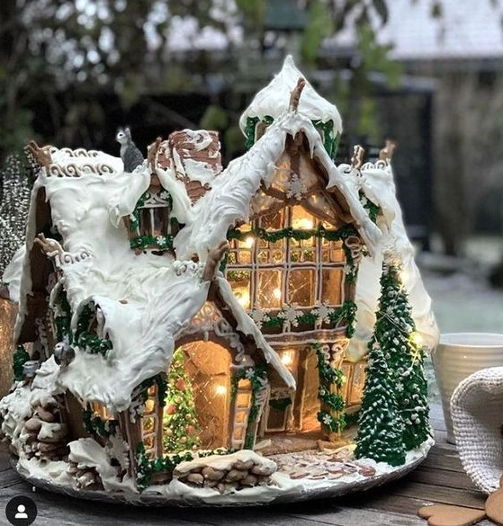 Gingerbread House Snowman Winter
