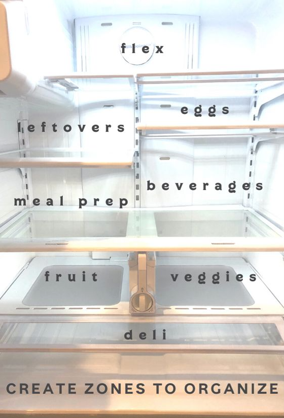 Organization Ideas For Home - How to Clean and Organize a Refrigerator and Freezer