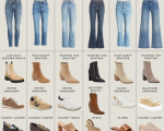 2023 Spring Fashion Trends   What Shoes To Wear With All Types Of Jeans