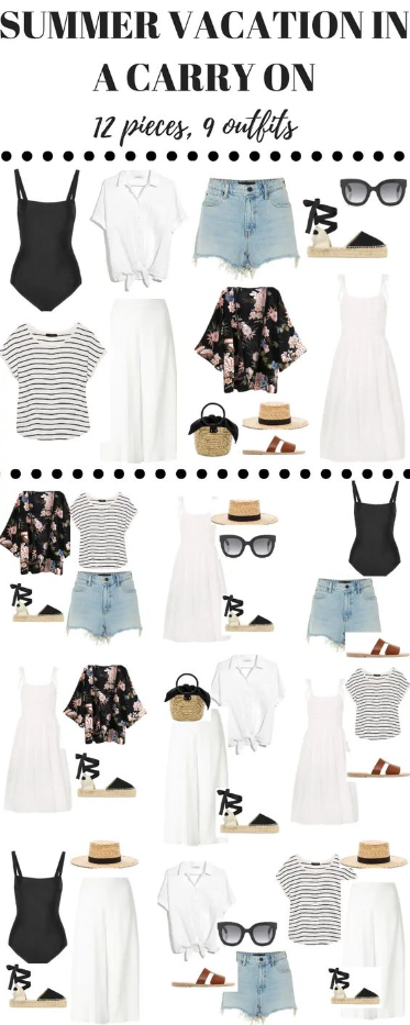 Spring Break Outfit - How to Pack Your Beach Vacation Outfits in Just Your Carry-On