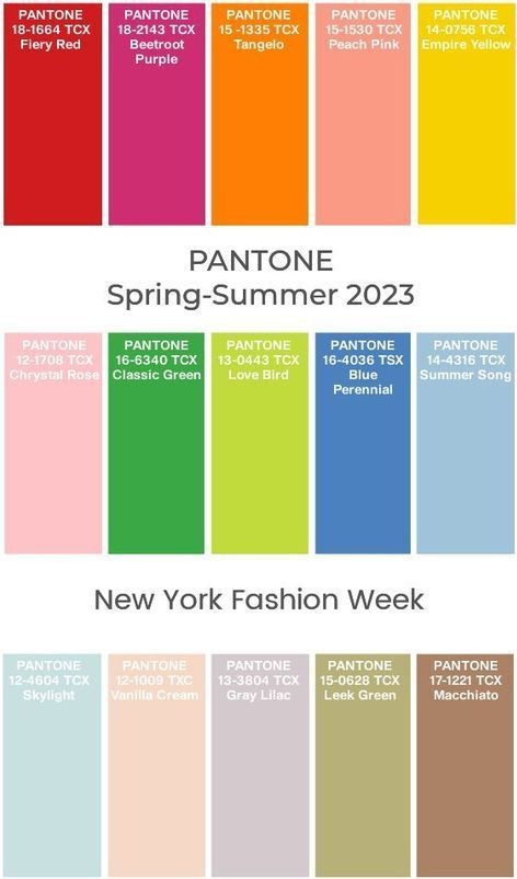 Spring Outfits 2023 Trends   Pantone 2023 New York Color