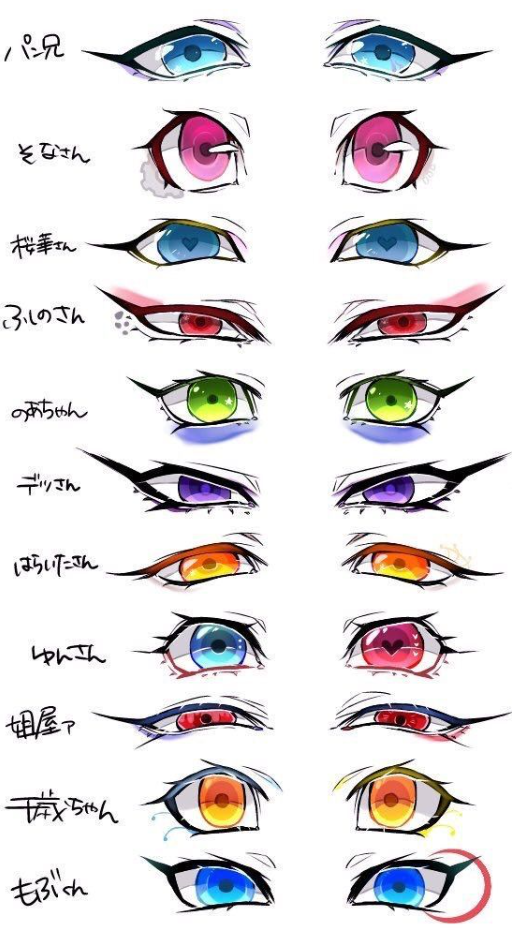 Eye Drawing Base   Eye Drawing Tutorials Anime Eye Drawing Art Drawing Sketches Simple