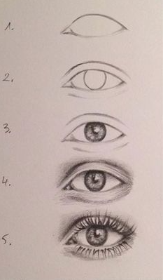Eye Drawing Base   The Big Book Of Realistic Drawing Secrets