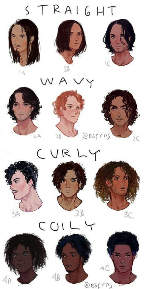 Hair Reference Drawing - Hair sketch art reference drawing people