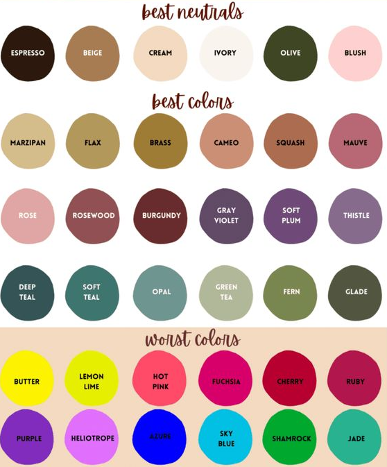 Autumn Color Palette - All About Soft Autumn Explore the Seasons at Radiantly Dressed