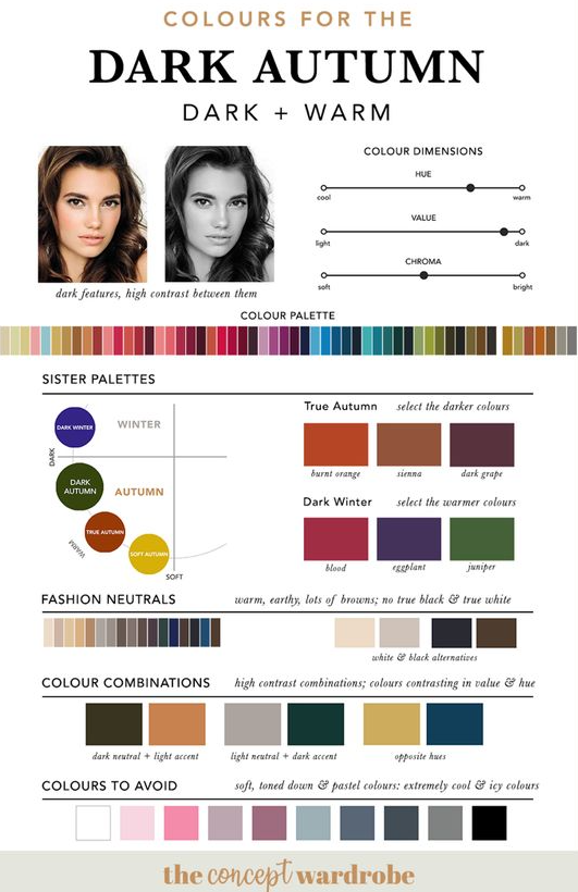 Autumn Color Palette - Colours for the Dark Autumn type