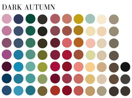 Autumn Color Palette - Dark Autumn The ultimate guide