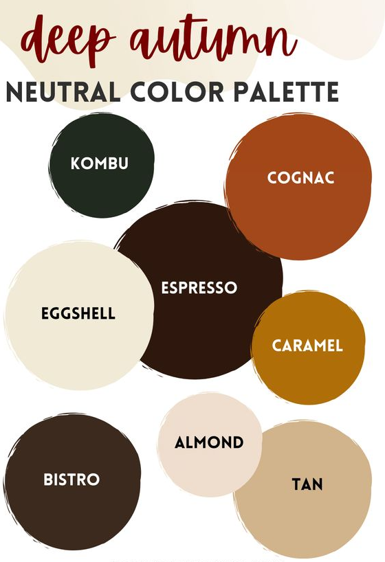 Autumn Color Palette - Deep Autumn Neutral Wardrobe Color Palette