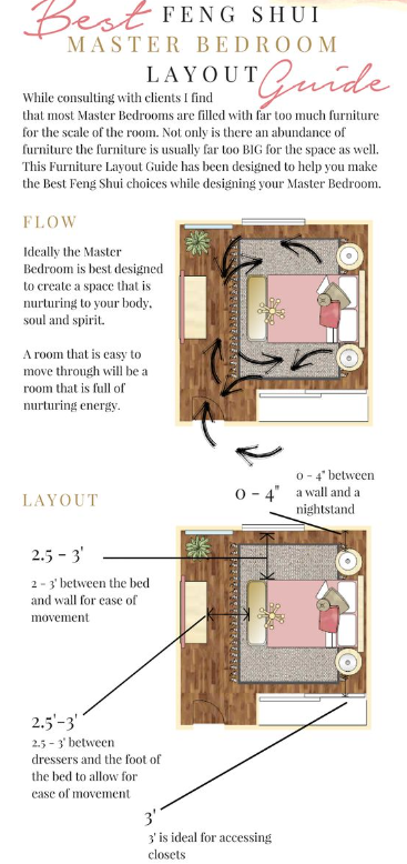 Bedroom Furniture Layout - Bedroom furniture layout ideas