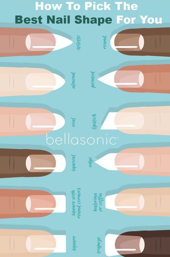 Nails One Color   How To Pick The Best Nail Shape For You