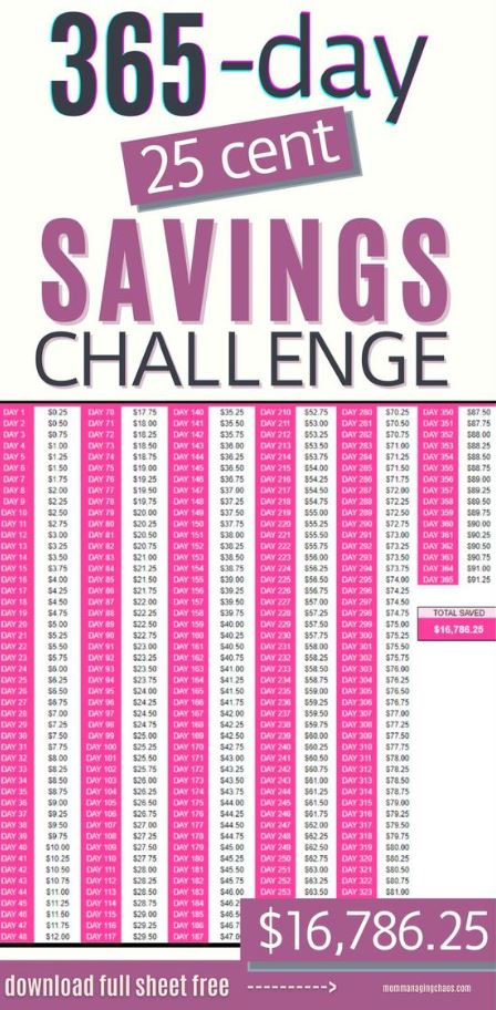 Every 2 Weeks Saving Plan   Money Saving Methods Money Saving Techniques Saving Money Budget Saving Money Chart Money Saving Strategies Money Plan