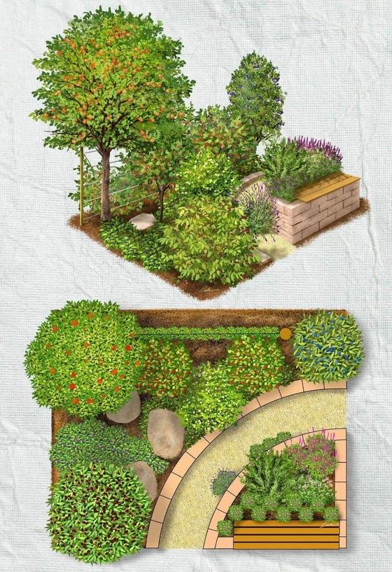 Small Garden Layout   Hardscaped Backyard Layout Outdated Landscape Trends Garden Design Plans Hard Landscaping Ideas Garden Design Layout Garden Planning Garden Planner Cottage Garden