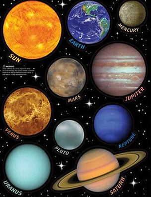 Planet   SOLAR SYSTEM Wall Stickers 10 Decals Planets Wname Earth Sun Saturn Mars Space