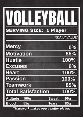 Metal Poster Volleyball Nutrition Table