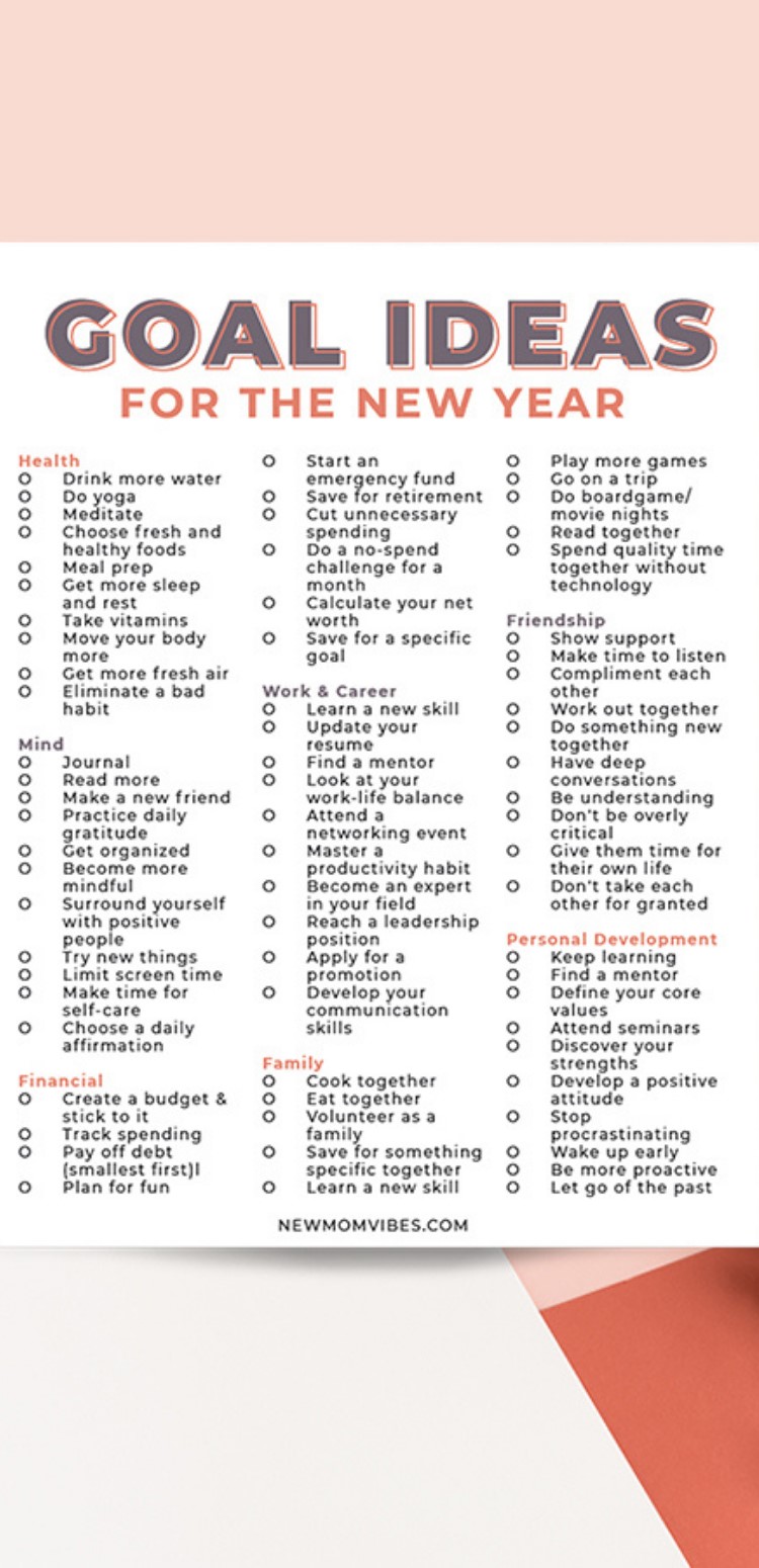 Awesome New Years Resolution List Ideas